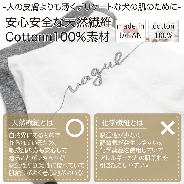 ☆楽天ランキング1位獲得☆犬服犬服洋服犬の服ドッグウェアペットウェア小型犬あす楽メール便送料無料誕生日記念日ギフトプレゼン