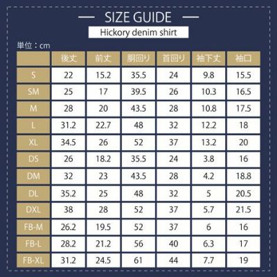 Vague ロゴ 刺繍 セミオーダー ペアルック おそろい 犬 服 犬服 ドッグウェア ペットウェア 小型犬 パピー オス メス フレブル ダックス 春 秋 誕生日 記念日 ギフト プレゼント お祝い 綿 コットン 日本製 ヒッコリー デニム ジャケット 男女兼用 ユニセックス おしゃれ